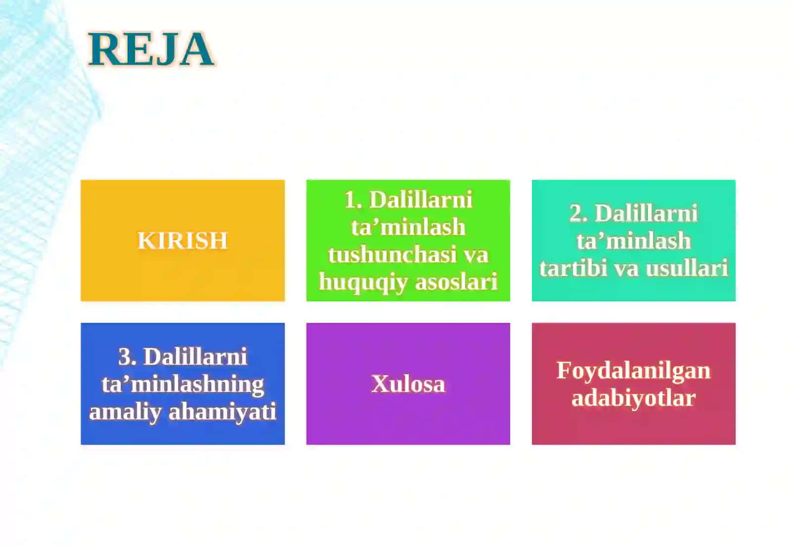 DALILLARNI TA’MINLASH 2