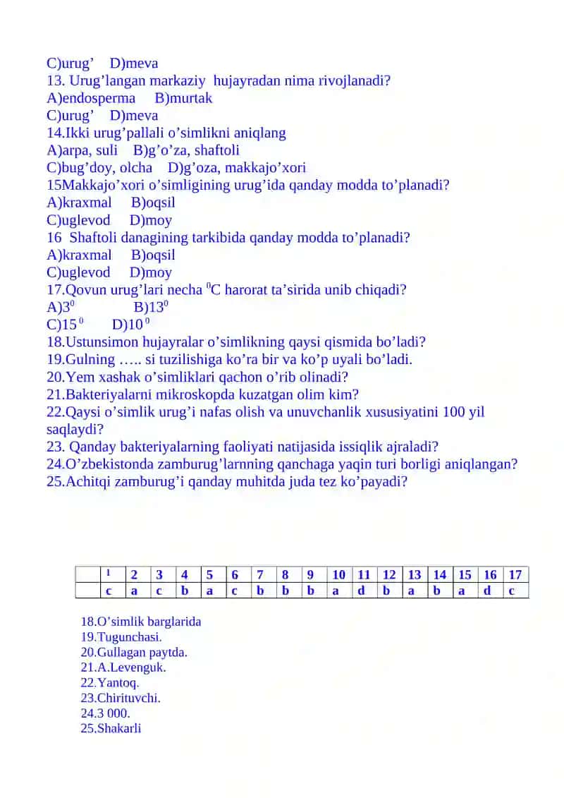 6 – sinf test savollari Bilimlar sinovi 2