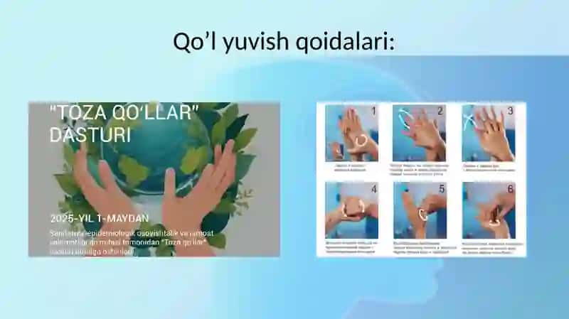 Bemorlarning shaxsiy gigiyenasi. 2