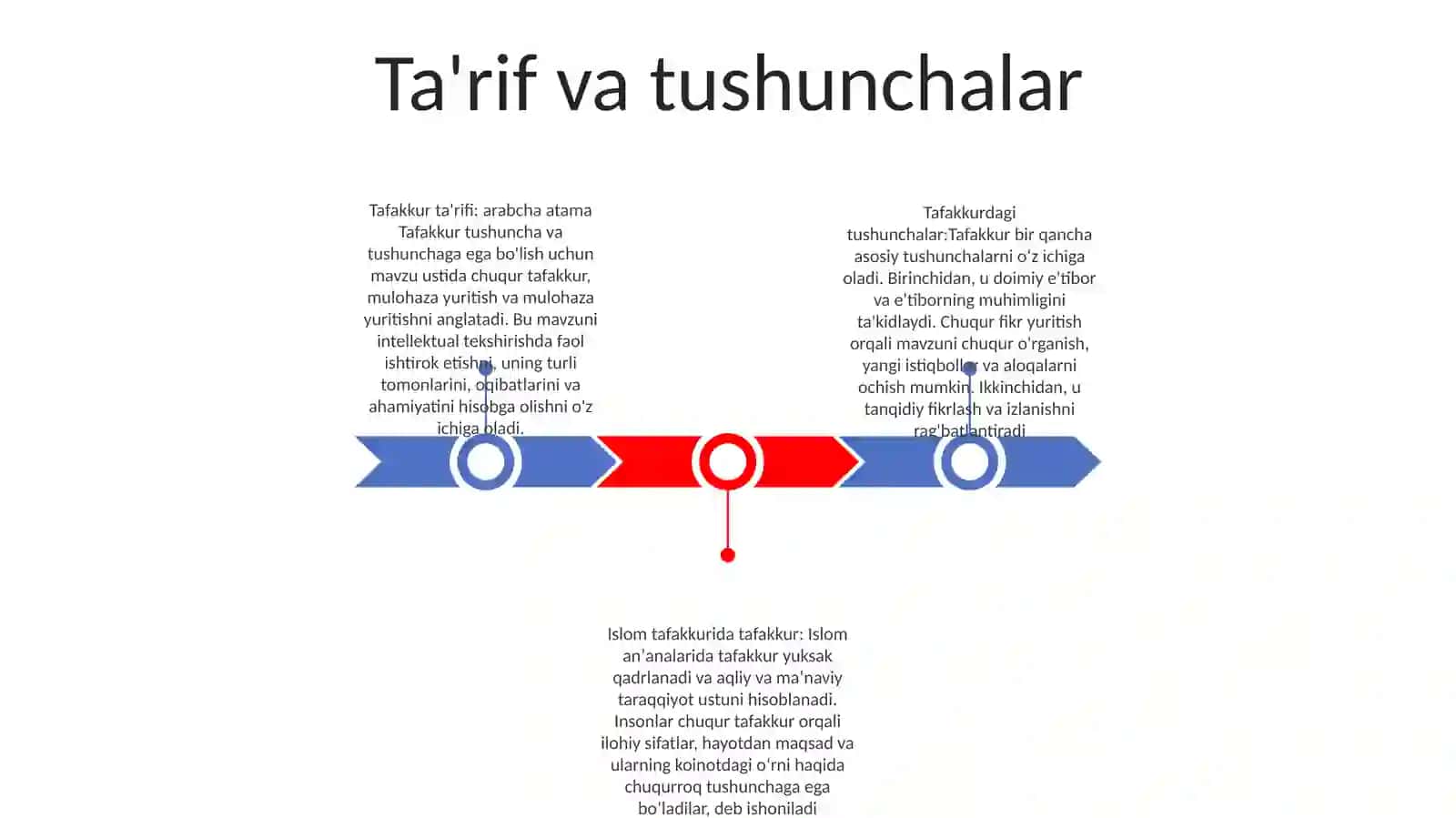 Tafakkur Va Nutq 2