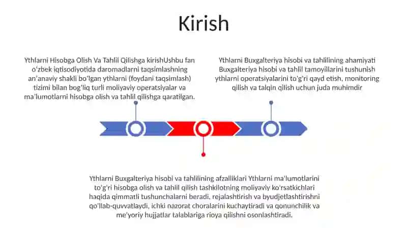 Ythlarni Hisobga Olish Va Tahlil Qilish 2