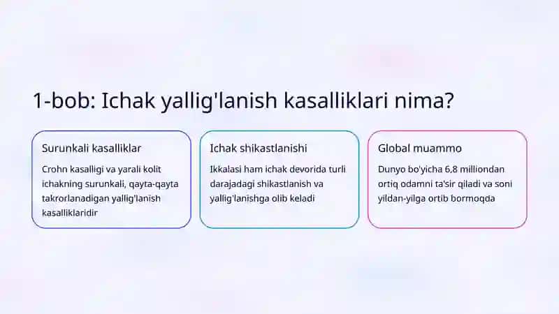 Ichak yallig'lanish kasalliklari: Crohn va yarali kolit 2