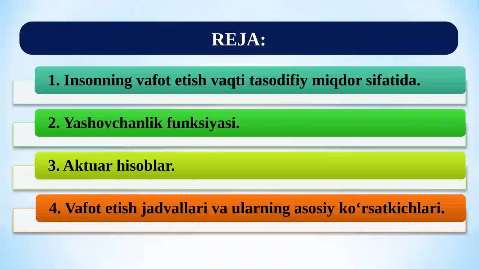 VAFOT ETISH VAQTINING NOANIQLIGI 2