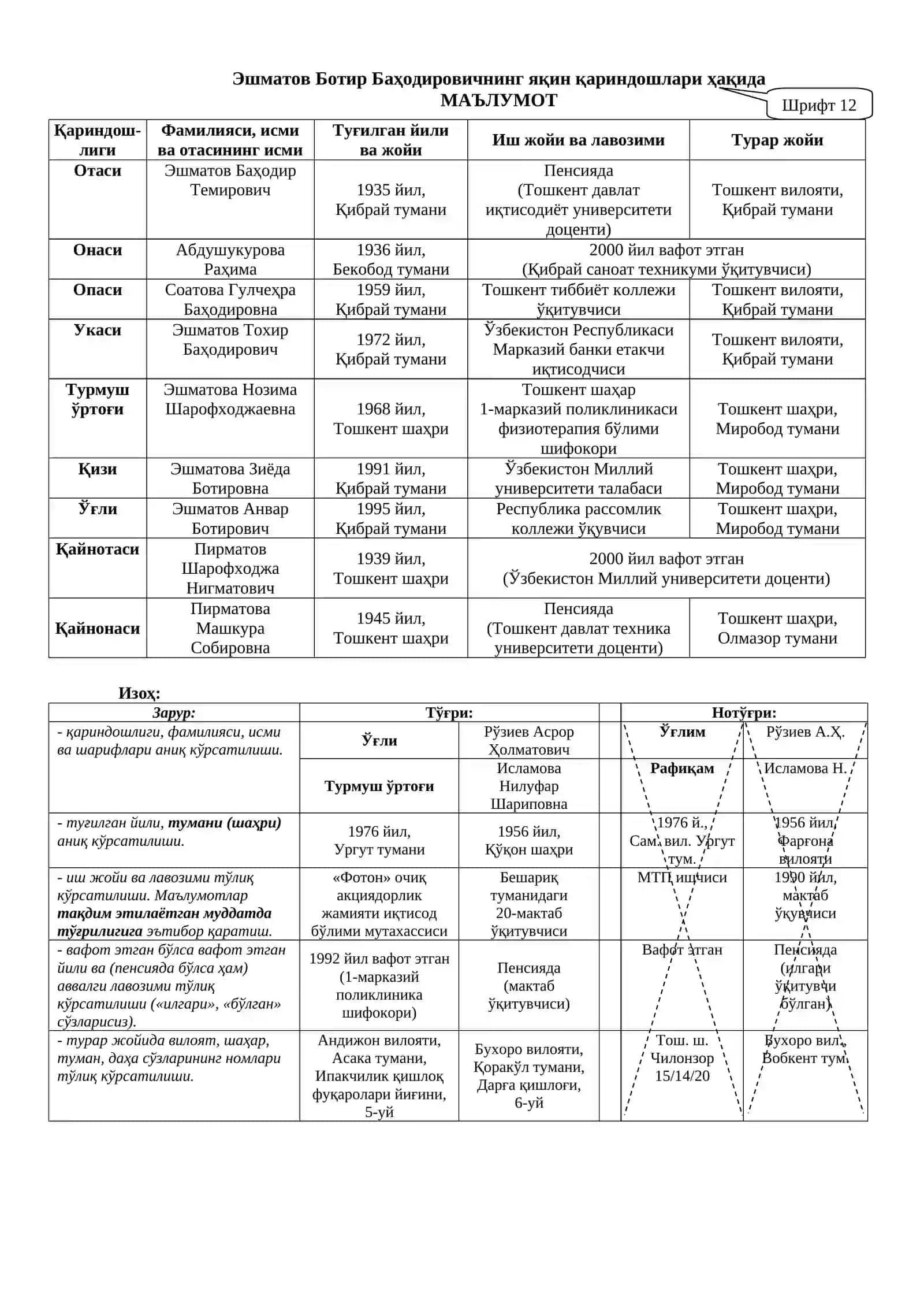 Namunaviy obektivka 2