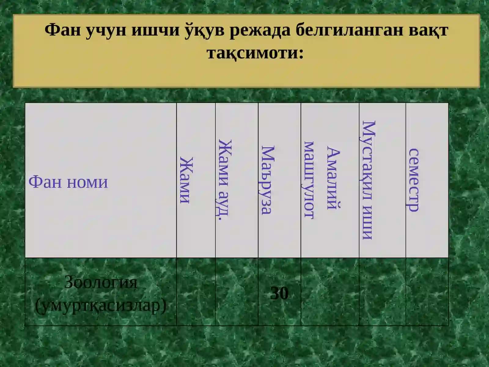 Зоология (умуртқасизлар) 2