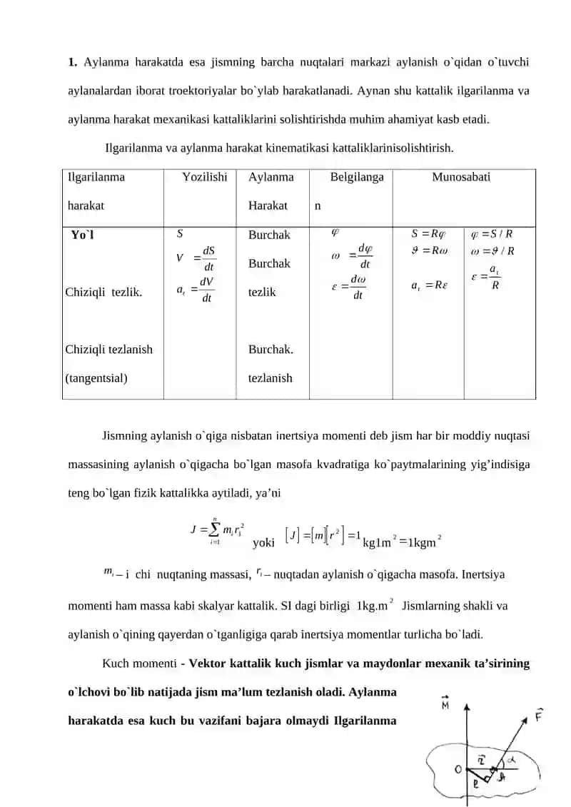 Kuch momenti va inersiya momenti 2