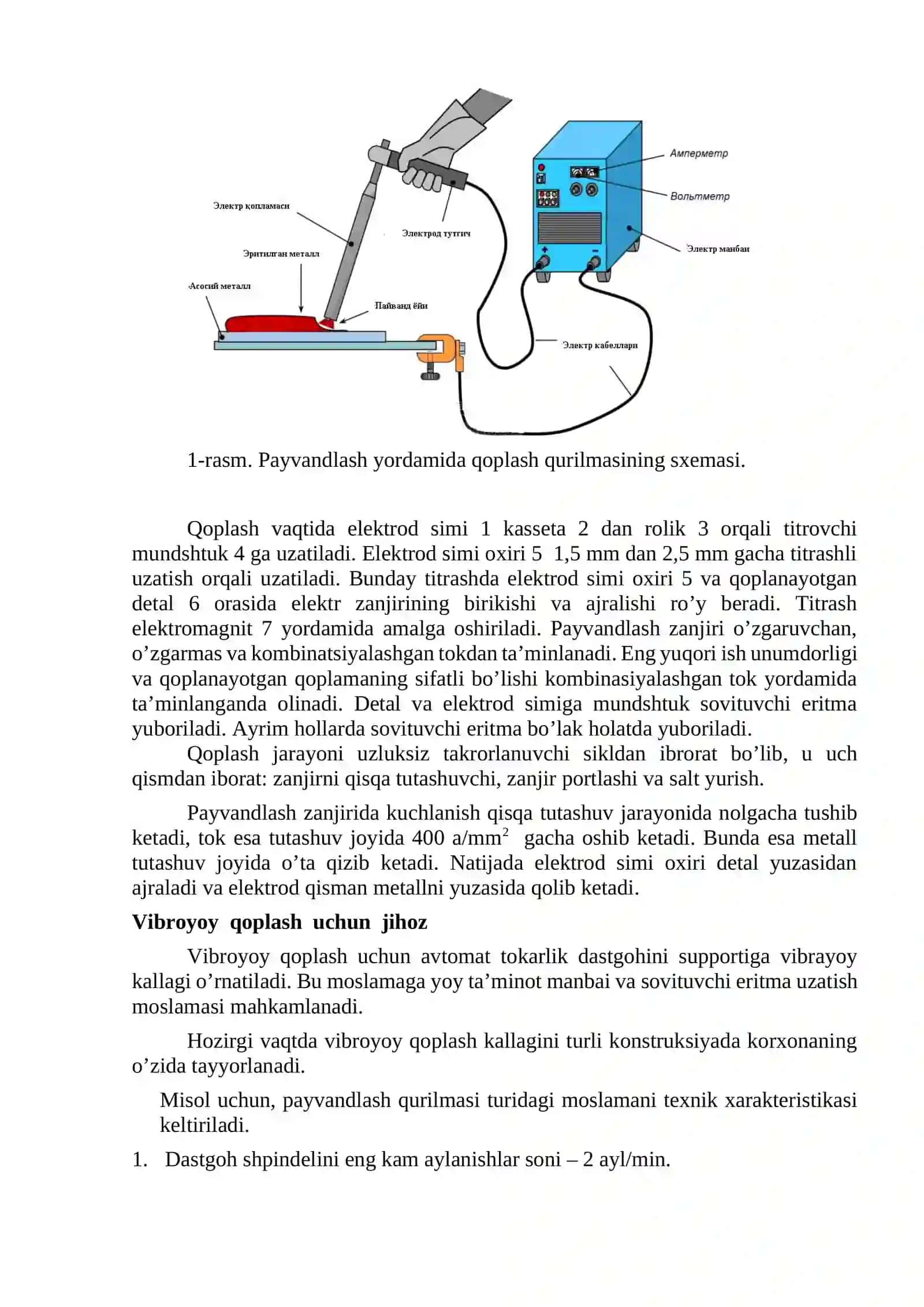 Detallarini payvandlash yordamida qayta tiklash. 2