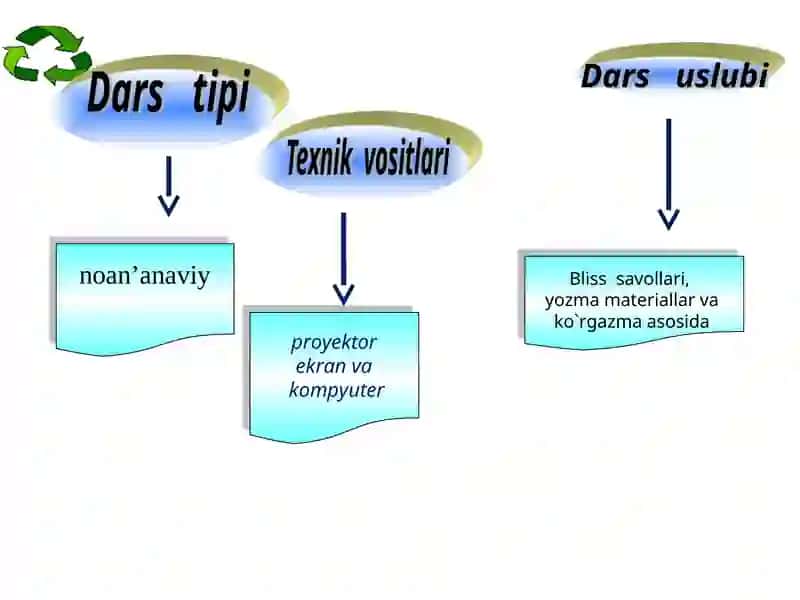 MIKROBIOLOGIYA VA VIRUSOLOGIYA 2