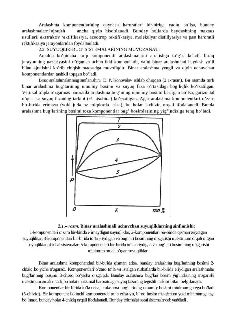 Ma’ruza. SUYUQLIKLARNI HAYDASH 2