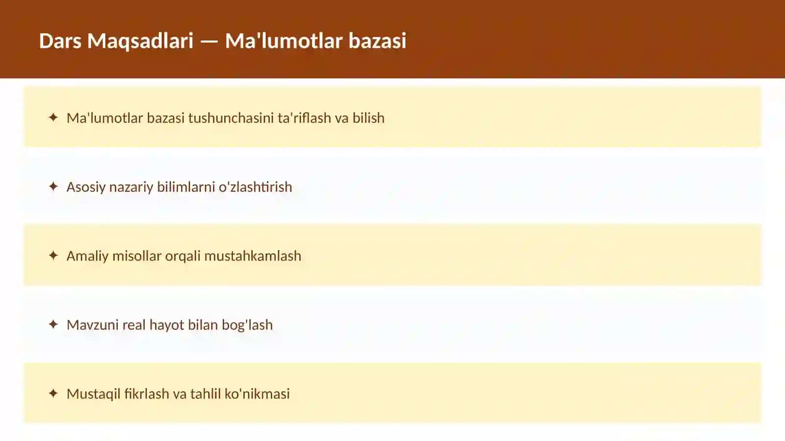 O'qituvchilar va talabalar uchun dars ishlanma 2