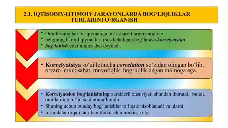 JUFT KORRЕLYATSION-RЕGRЕSSION TAHLIL 2
