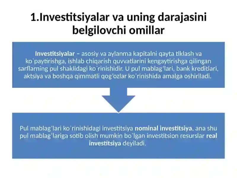 DAVLATNING INVESTITSIYA SIYOSATI 2