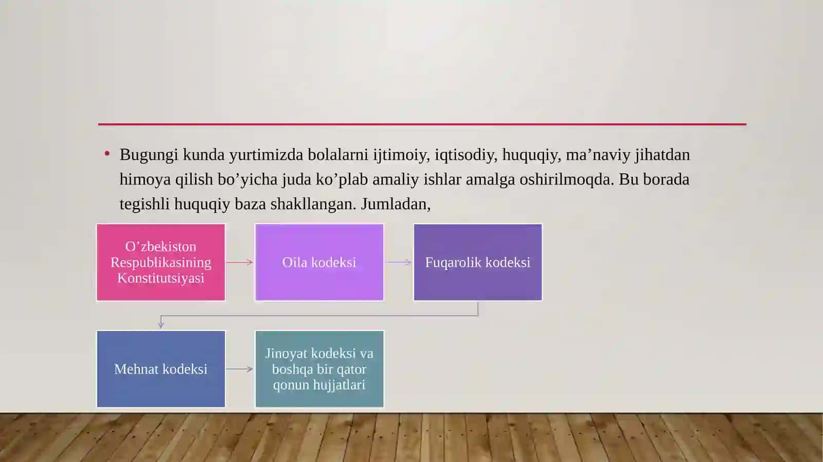 Bola huquqlari to‘g‘risidagi Konvensiya 2