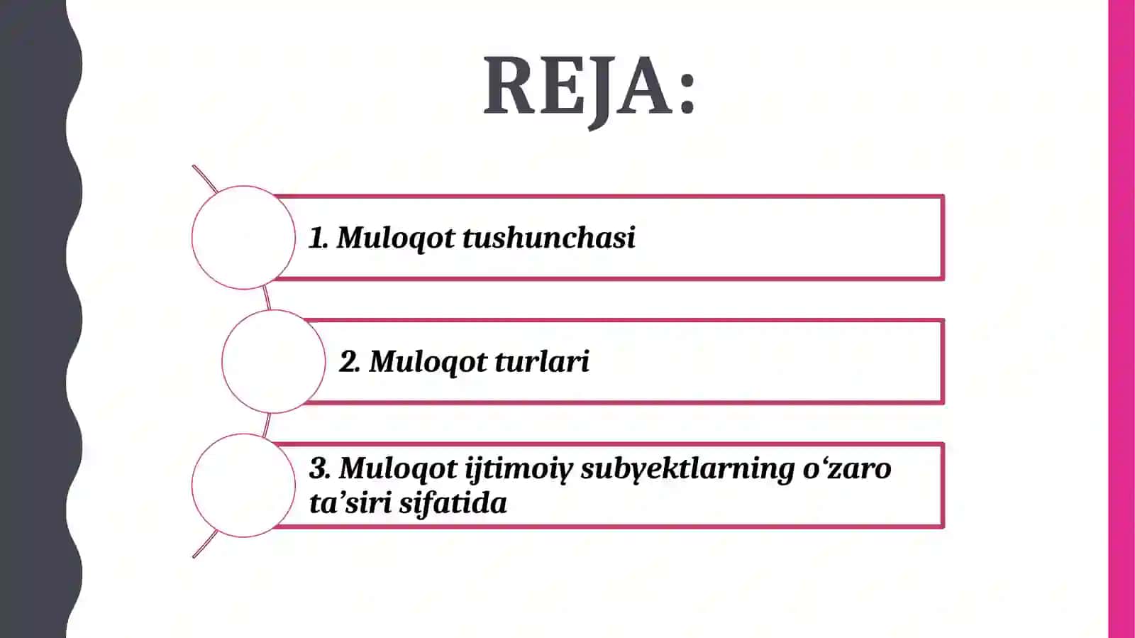 Muloqot psixologik fenomen sifatida 2