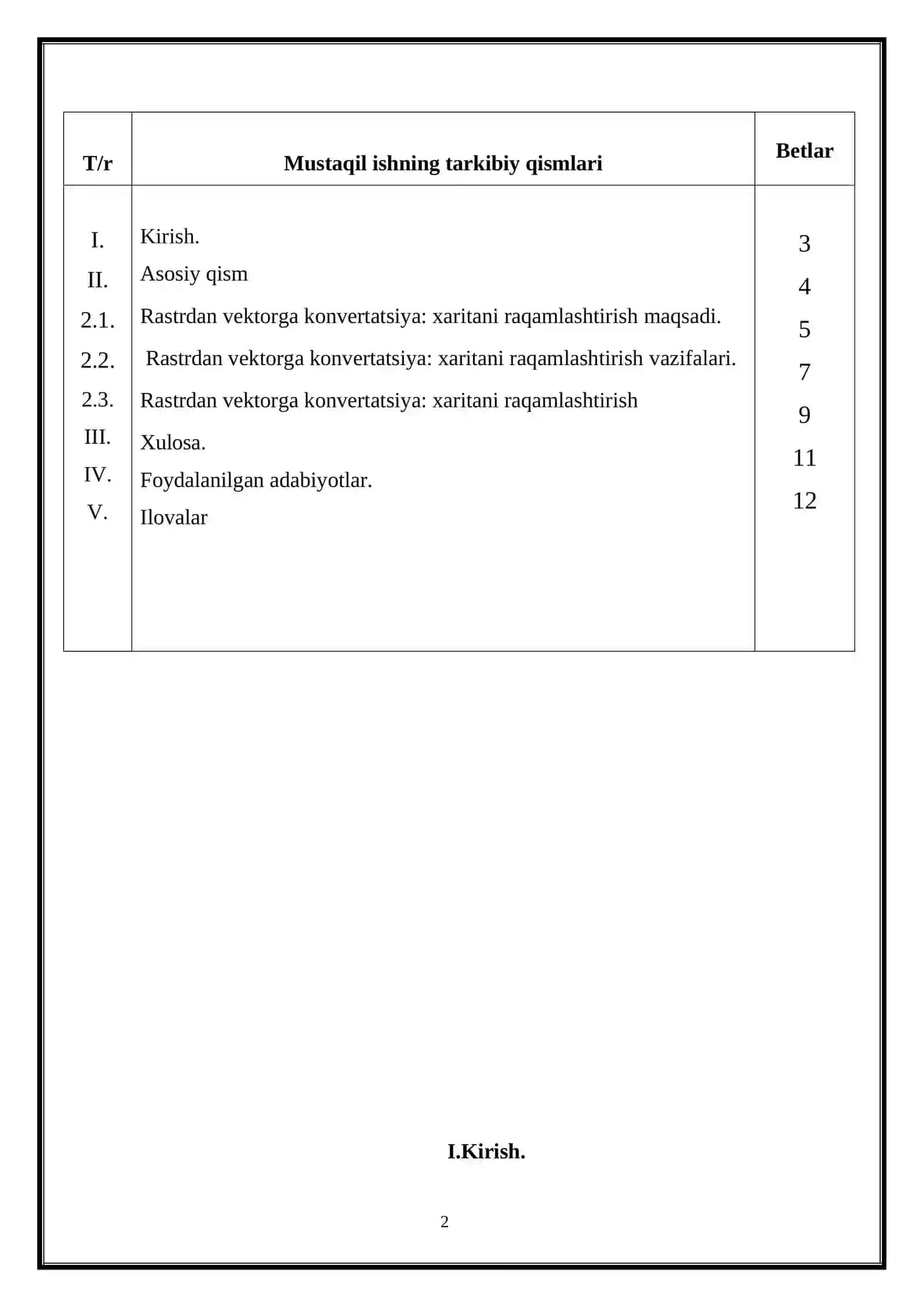 Rastrdan vektorga konvertatsiya xaritani raqamlashtirish 2