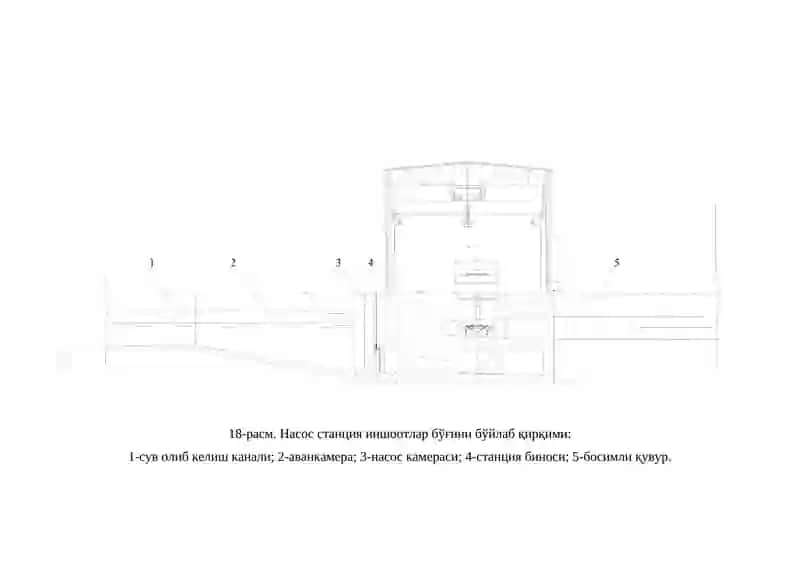 Насос станция бўғинини лойиҳалаш 2