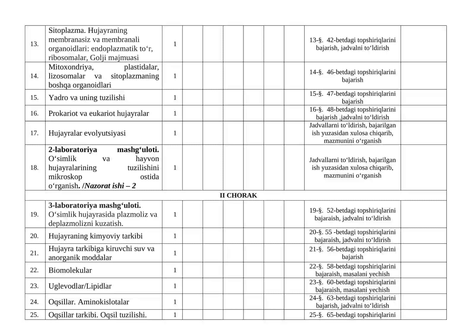 9-sinf biologiya ish reja 2026-yil 2