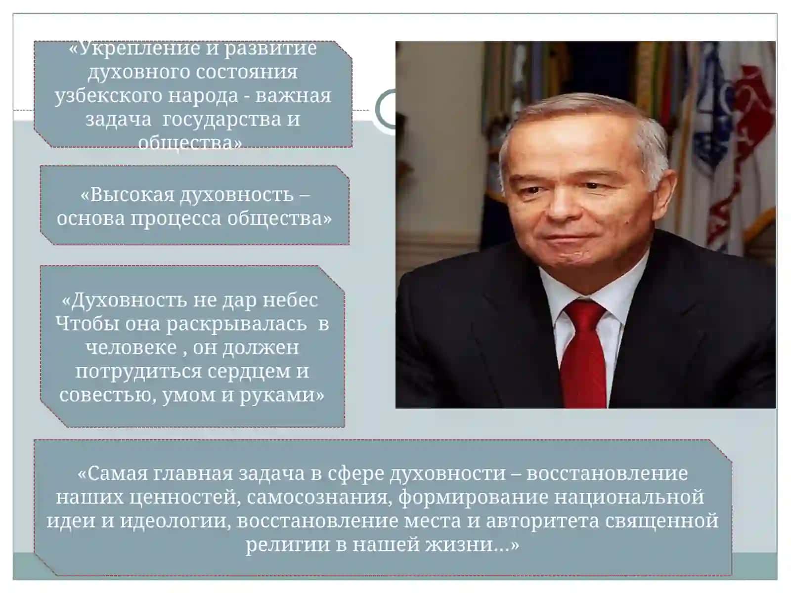 Духовное наследие ислама 2