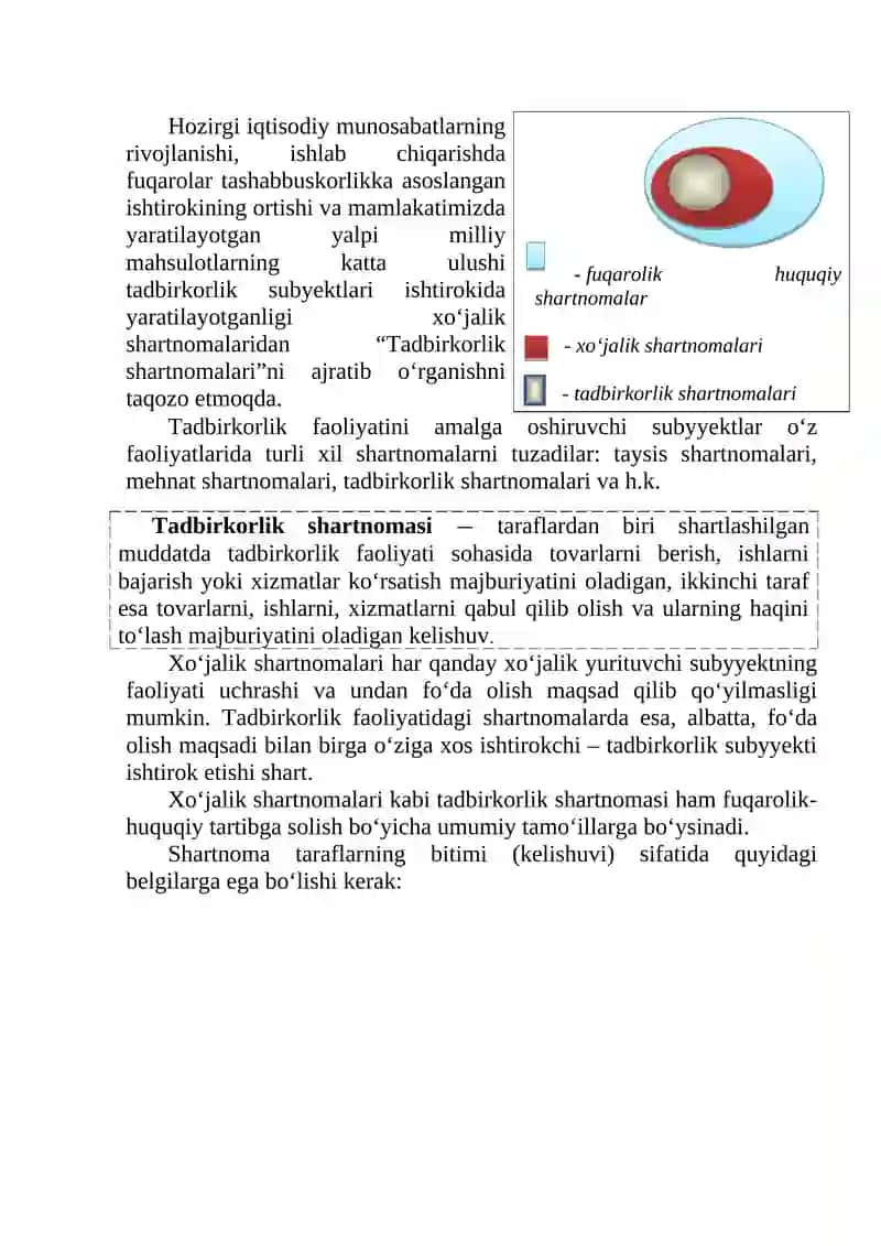 Tadbirkorlik shartnomalari 2