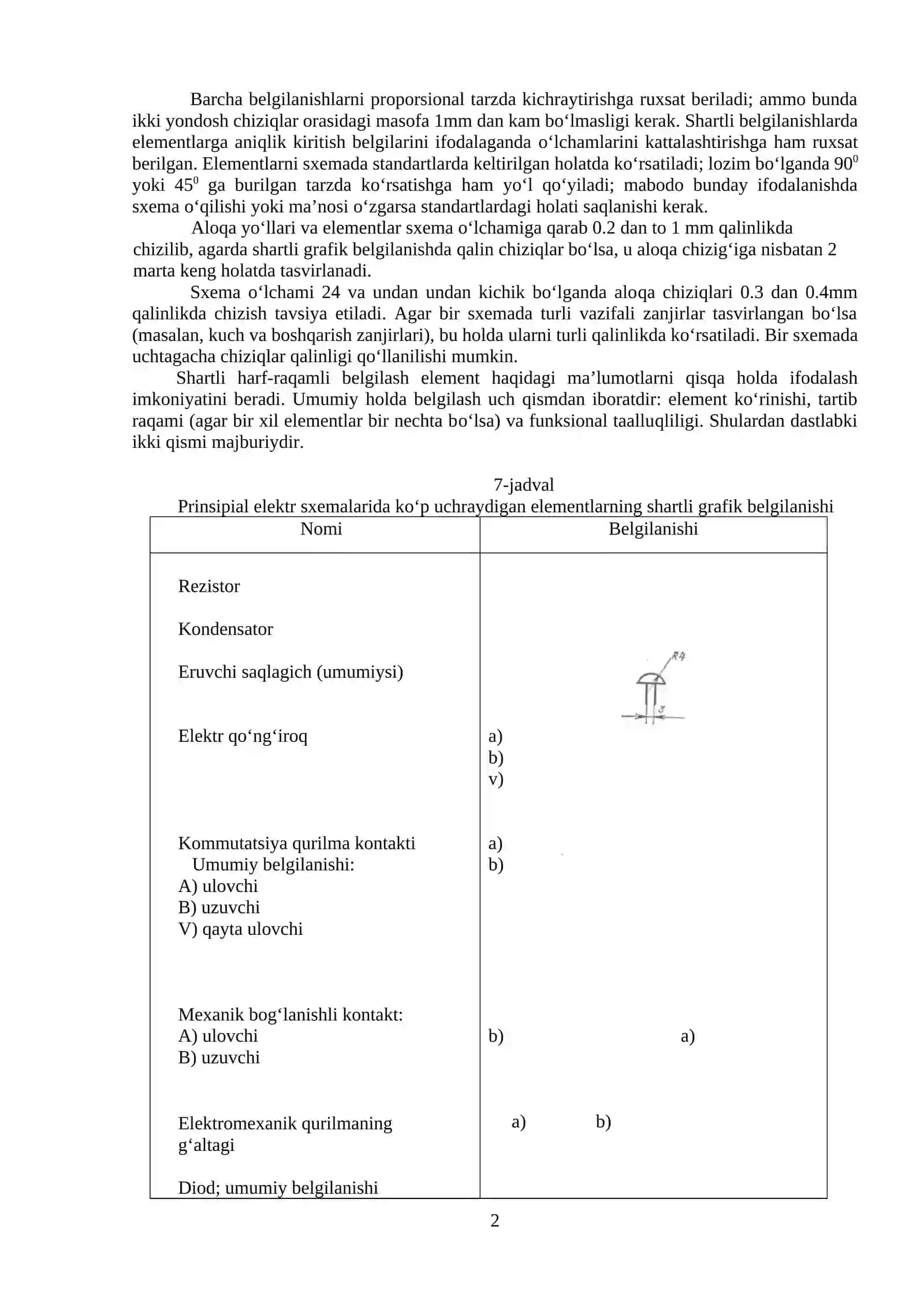 Prinsipial elektr sxemalari zanjirlarini tuzish 2