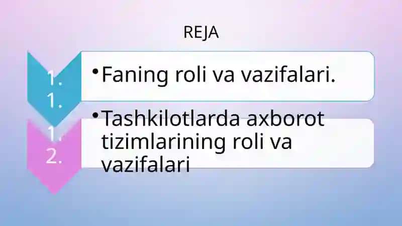 Axborot Tizimlari Asoslari 2