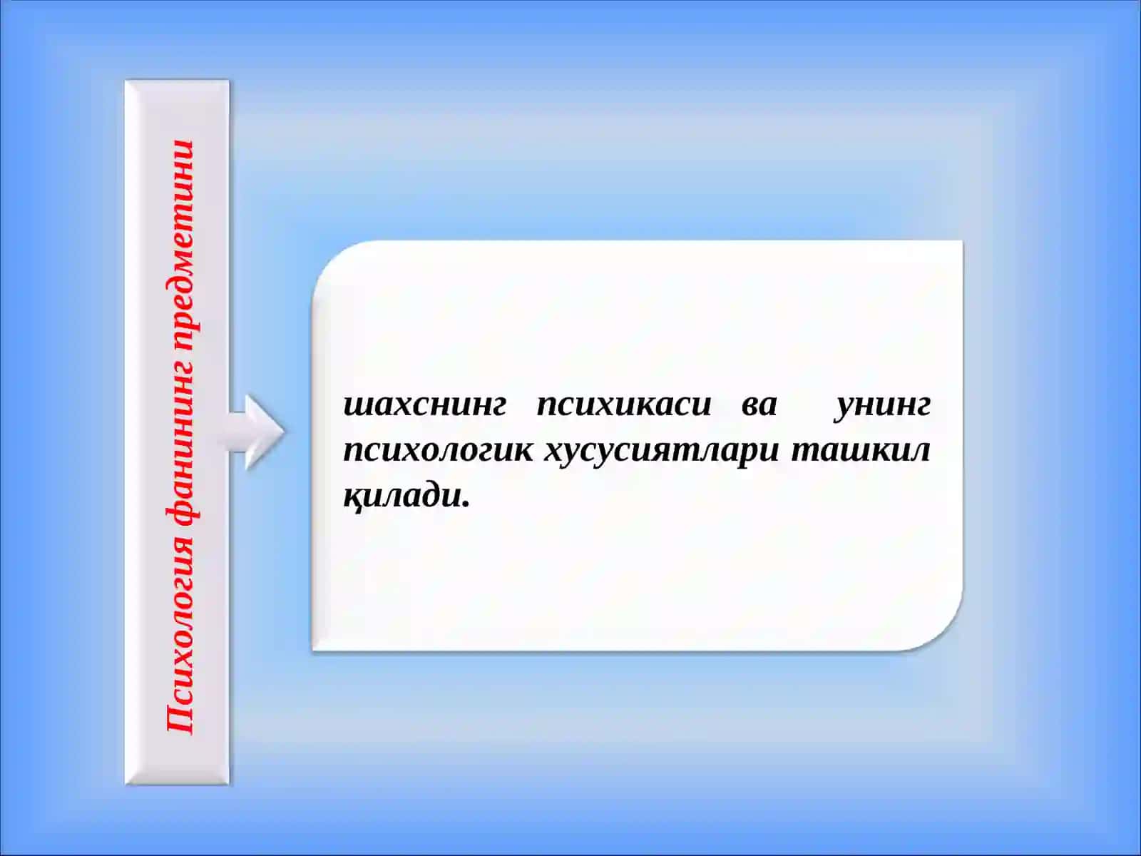 Психологиянинг предмети 2