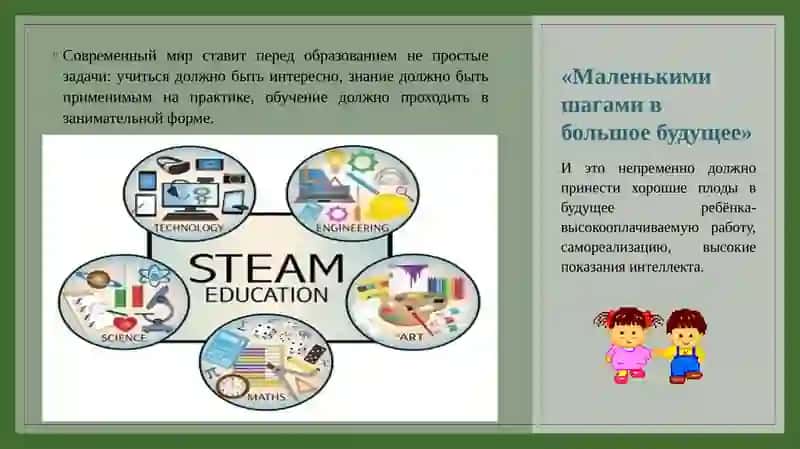 Технология STEM-образования 2