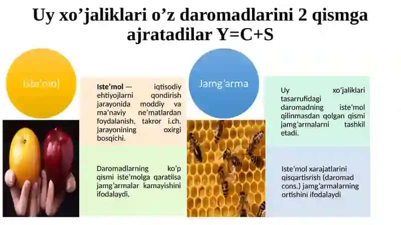 ISTE’MOL, JAMG’ARISH VA INVESTITSIYA 2