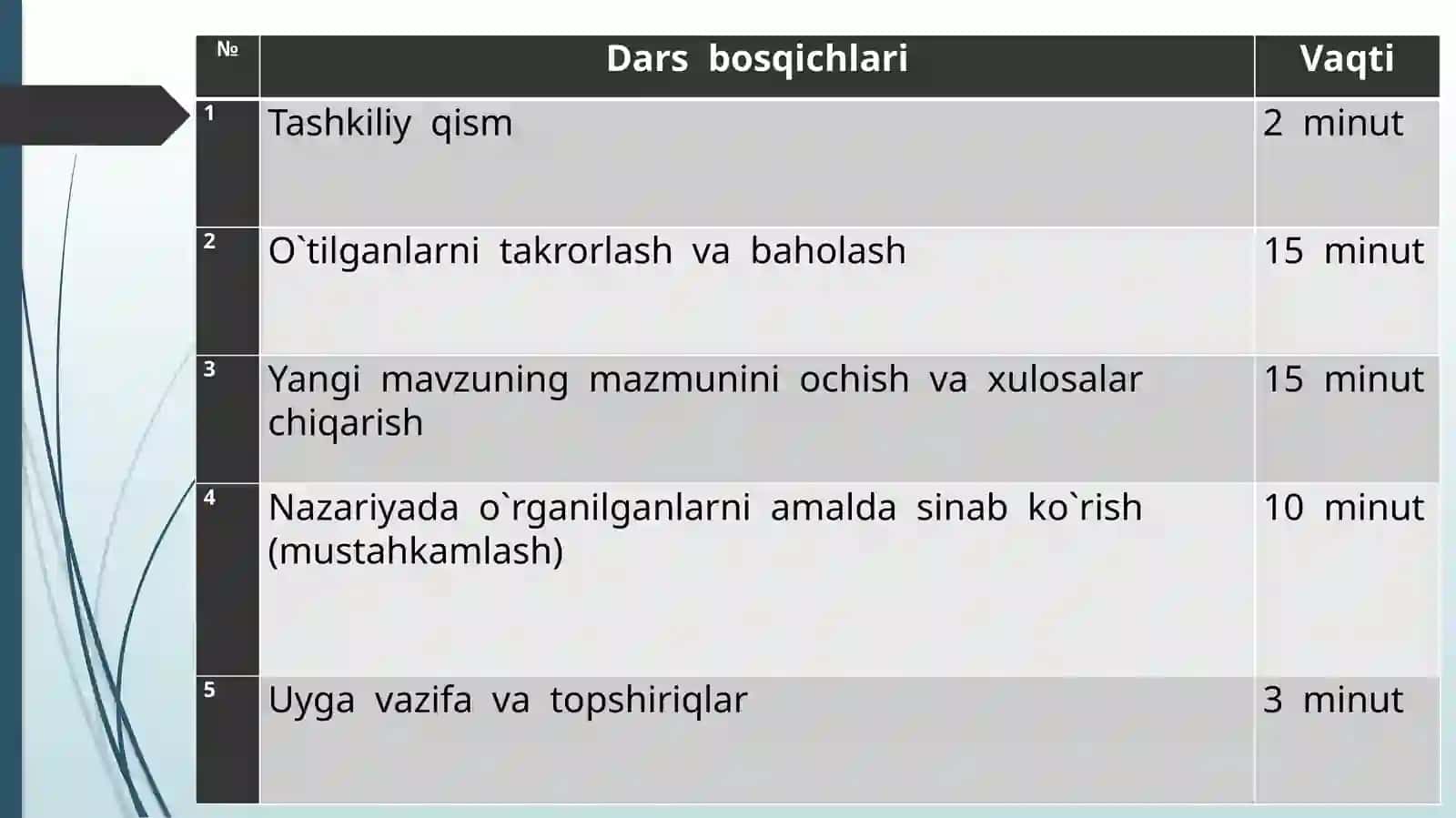 Notekisharakatdatezlik 2