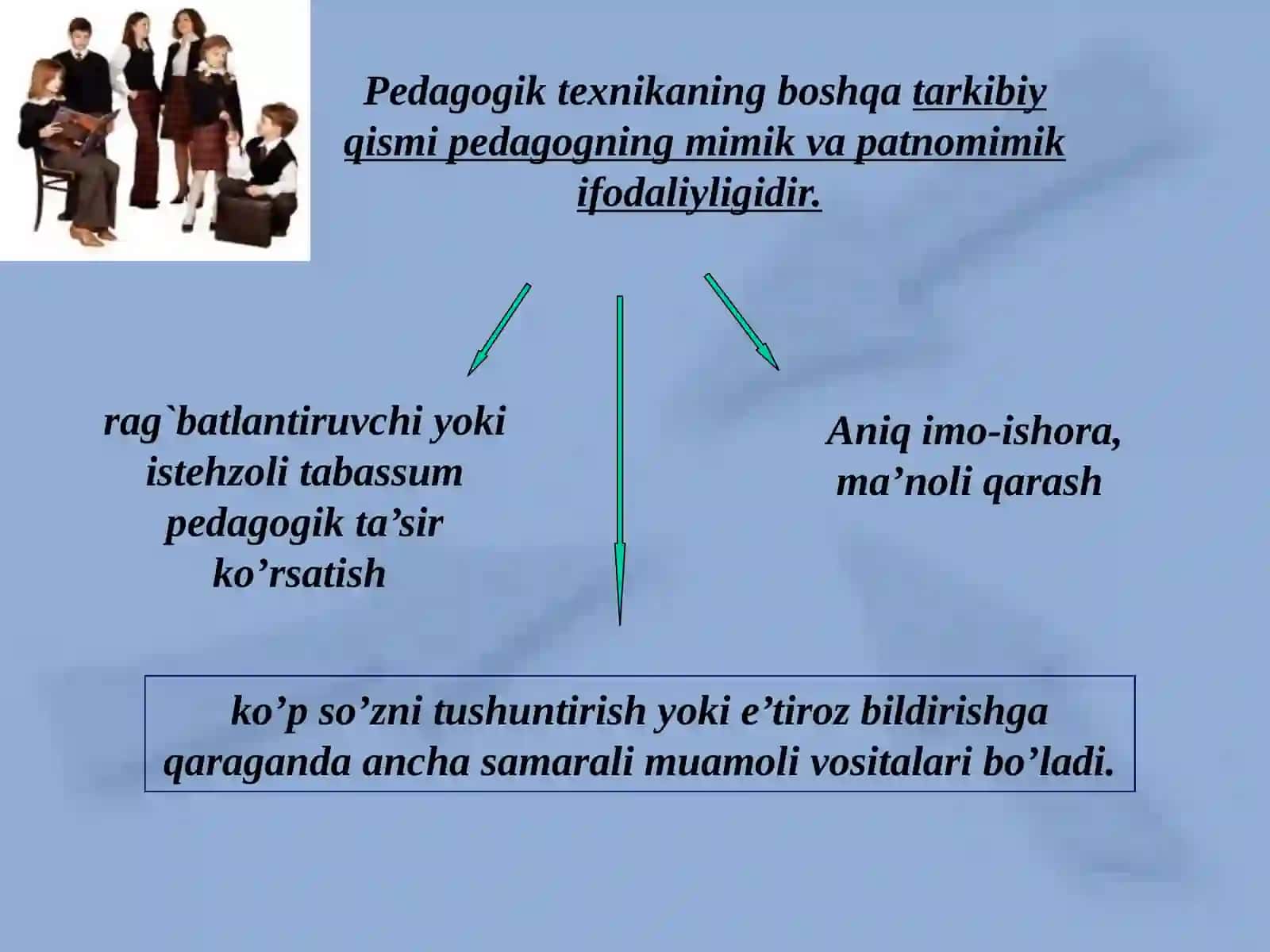 Pedagogik texnika 2