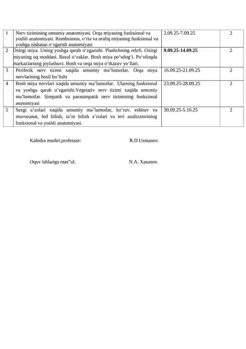 Kalendar tematik reja 2