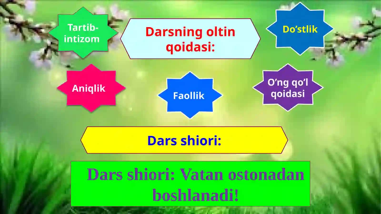 O‘zbektili Aqlga sig’mas narsalar 2