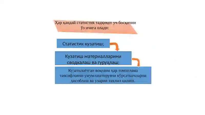 Статистик жамлаш ва гурухлаш 2