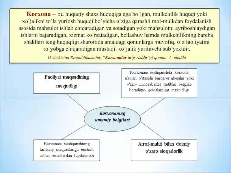 Korxonalarning tashkiliy-huquqiy asoslari 2
