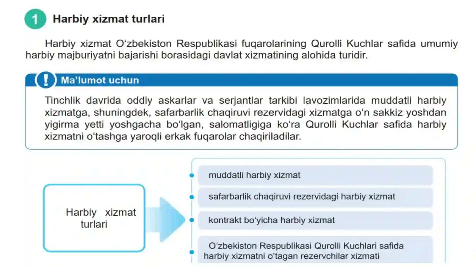 5Harbiy xizmat turlari 2