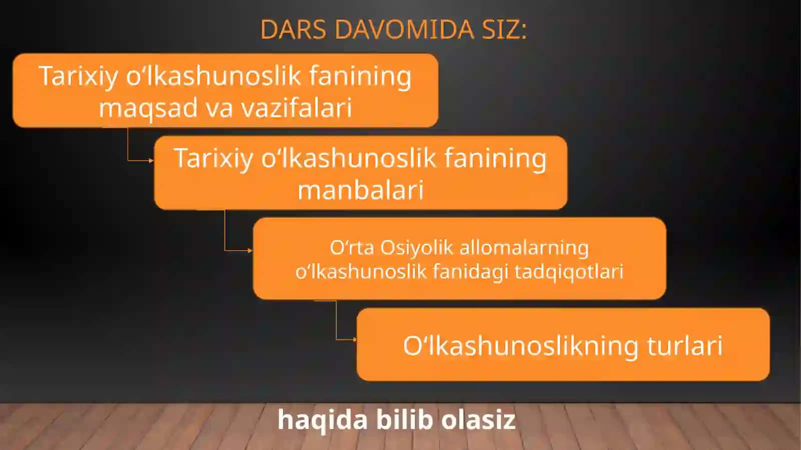 O'lkashunoslik fanining shakllanishi va rivojlanishi tarixidan 2