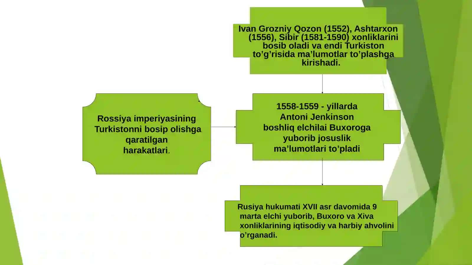 Mustaqillikka erishisharafasida O‘zbekistondagi ijtimoiy-siyosiy jarayonlar 2