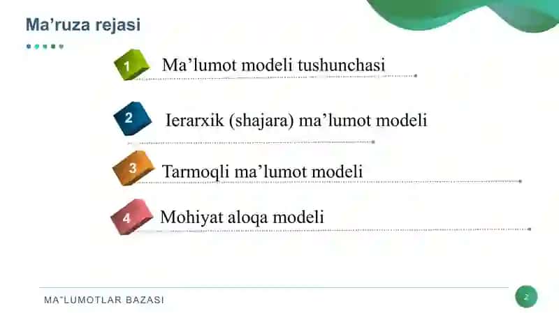 MA`LUMOTLAR BAZASI MODELLARI.  MOHIYAT – ALOQA MODELI (ENTITY RELATIONSHIP MODEL) 2