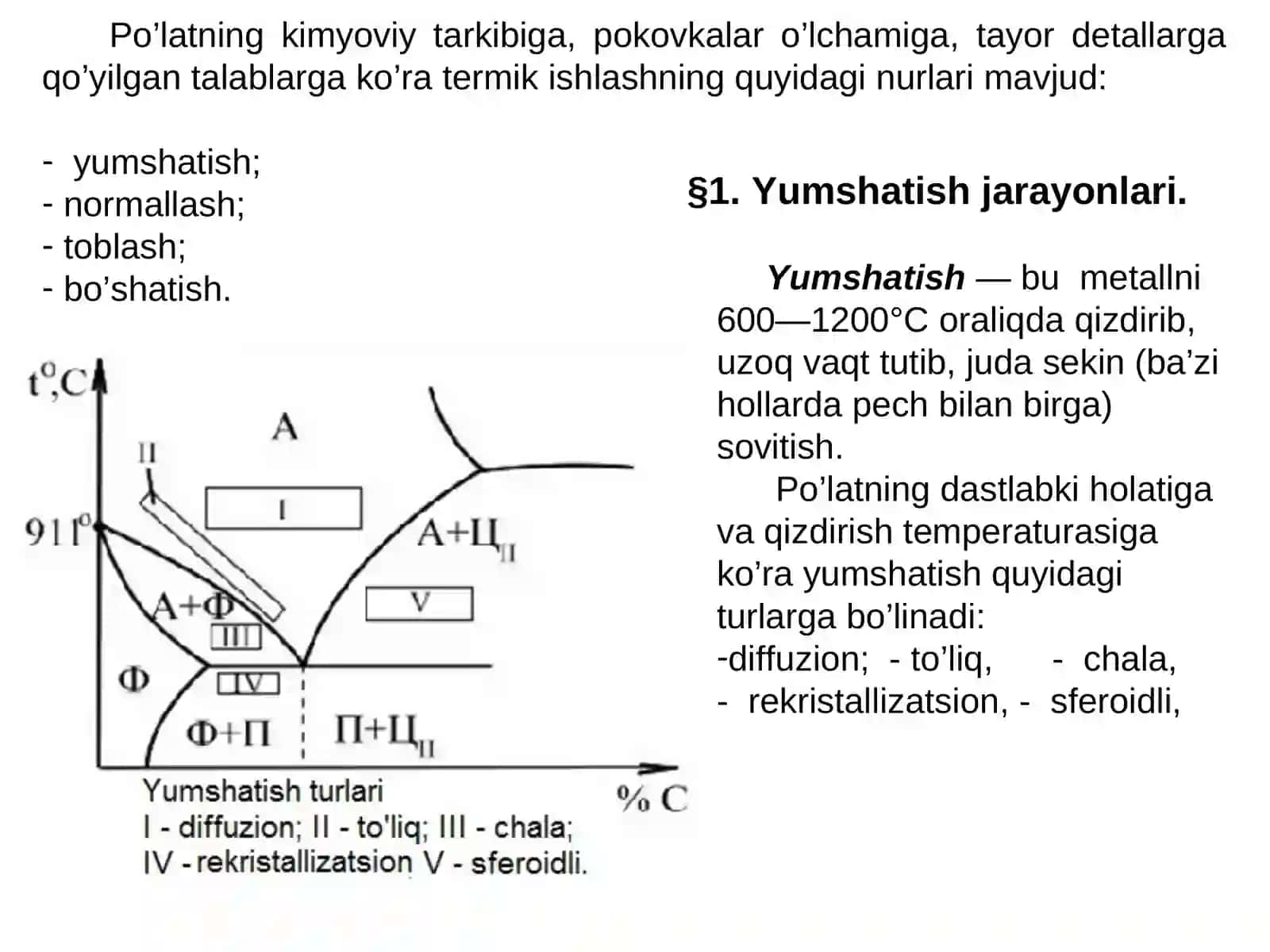 Termik ishlash texnologik jarayonlari 2