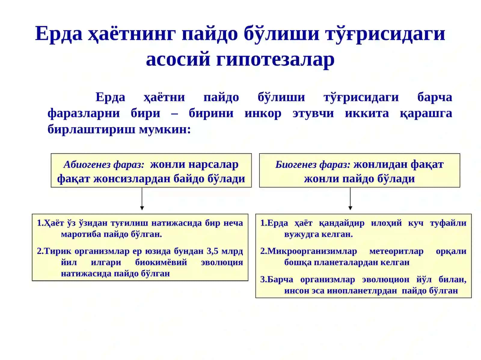 Ерда ҳаётнинг пайдо бўлиши 2