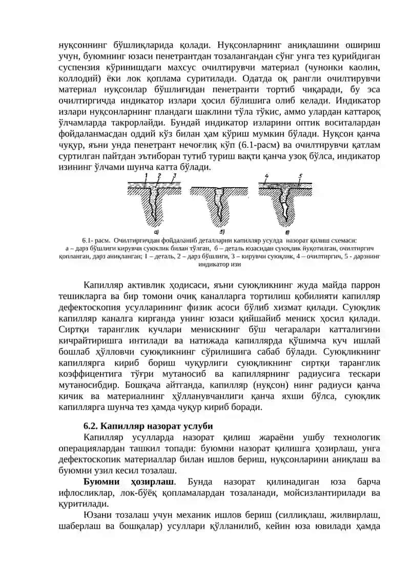 Капилляр дефектоскопия 2