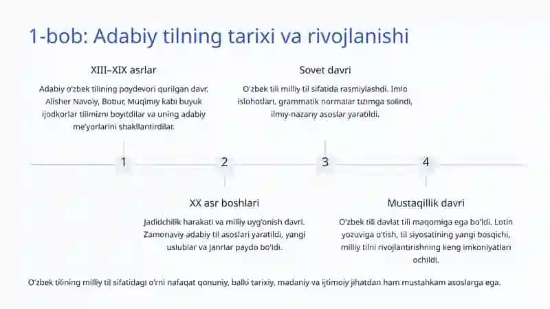 Zamonaviy oʻzbek adabiy tili grammatikasi 2