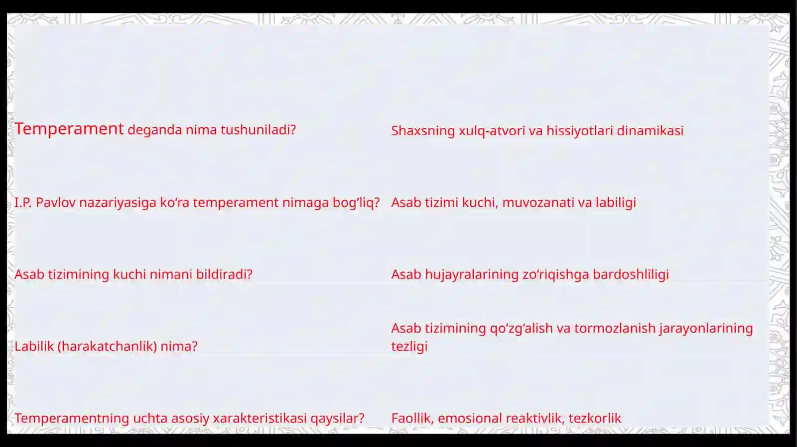Psixodiagnostikaga kirish 2