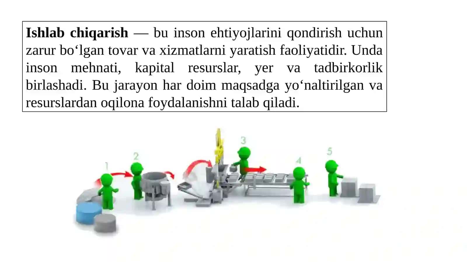 Ishlab chiqarish jarayoni 2