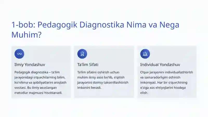 Pedagogik Diagnostika: Ta'limdagi Aniqlik va Rivojlanish Kaliti 2