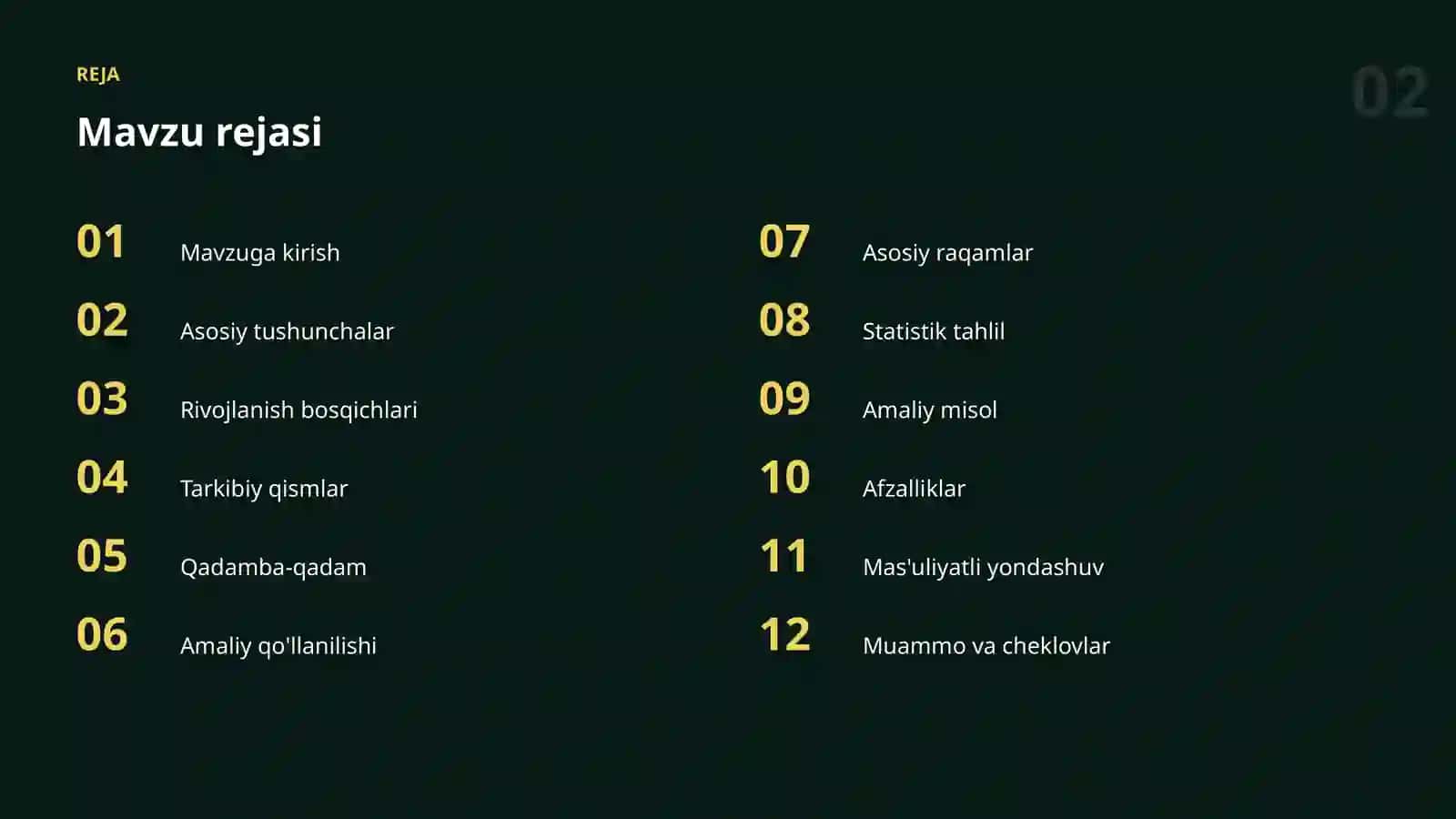 AI SUHBAT YORDAMCHILARI 2