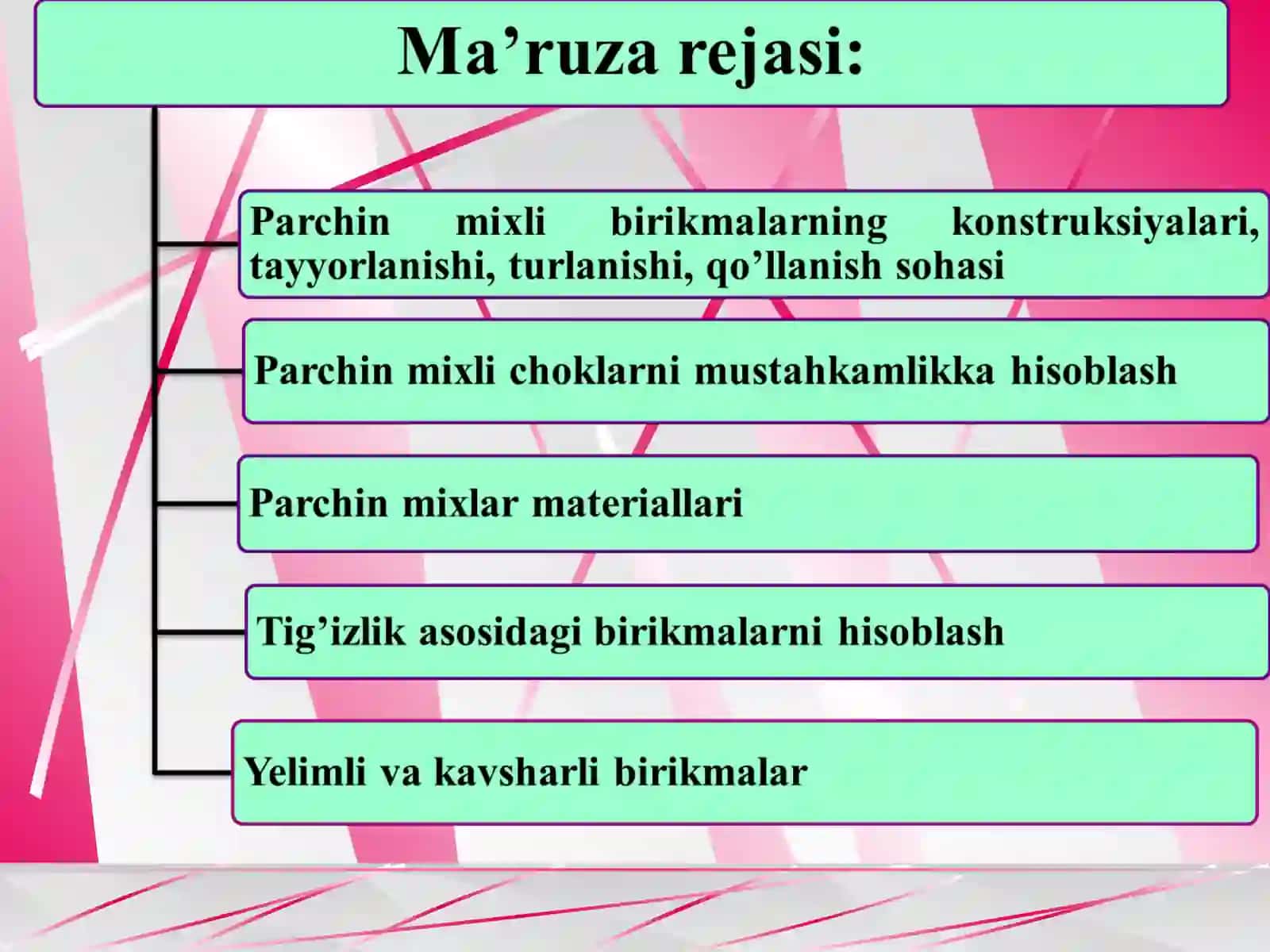 Parchin mixli birikmalar 2
