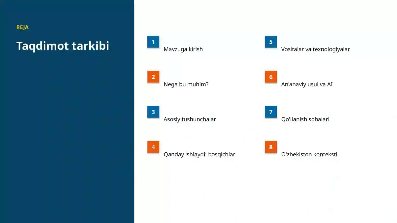 Evolyutsion algoritmlar bilan qurilishni rivojlantirish 2