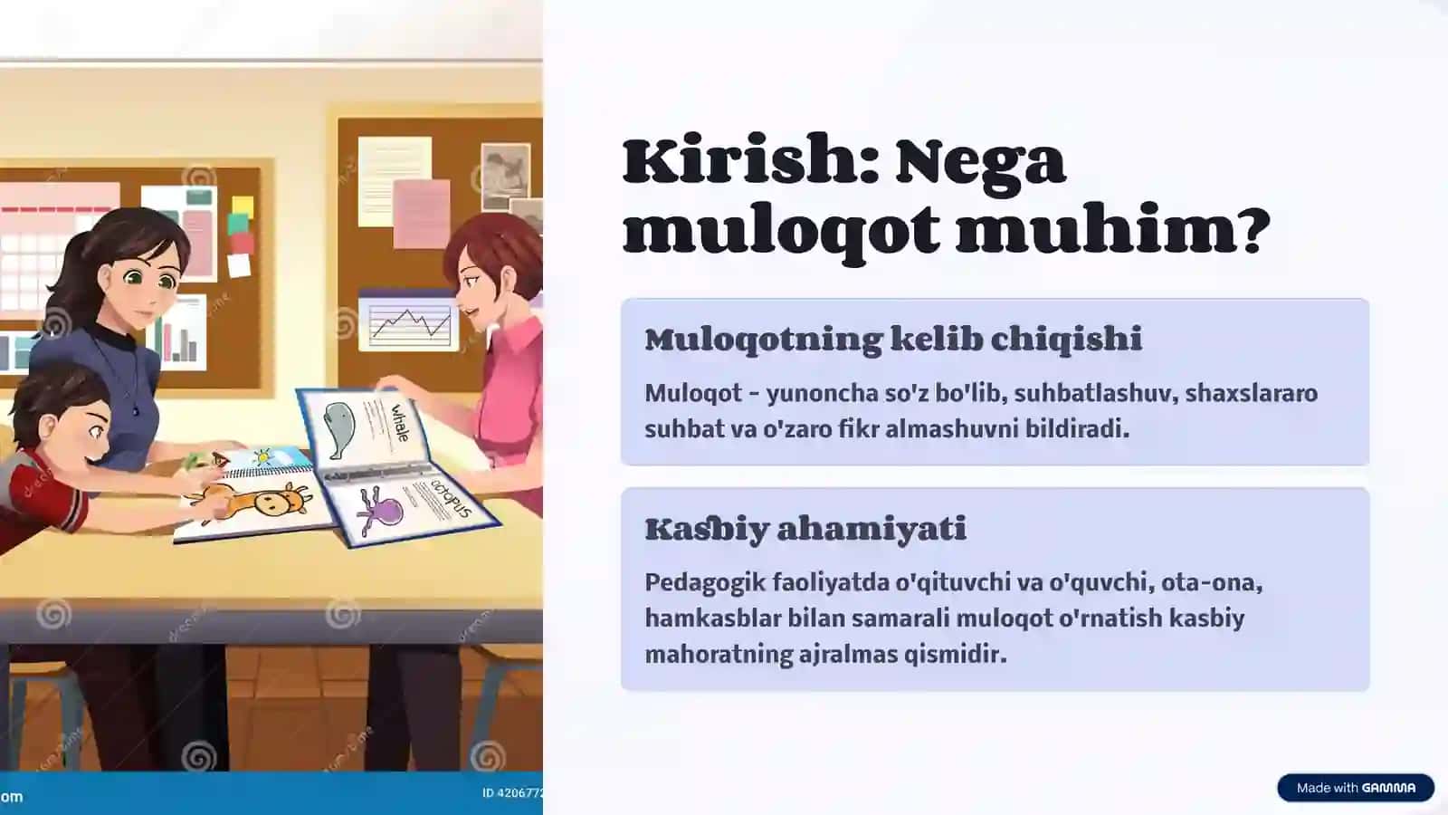 O'qituvchi faoliyatida muloqot madaniyati va psixologiyasi 2