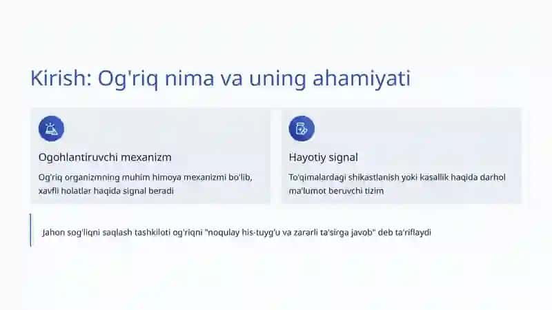 Og'riq Sindromlari: Tasnifi va Klinik Ahamiyati 2